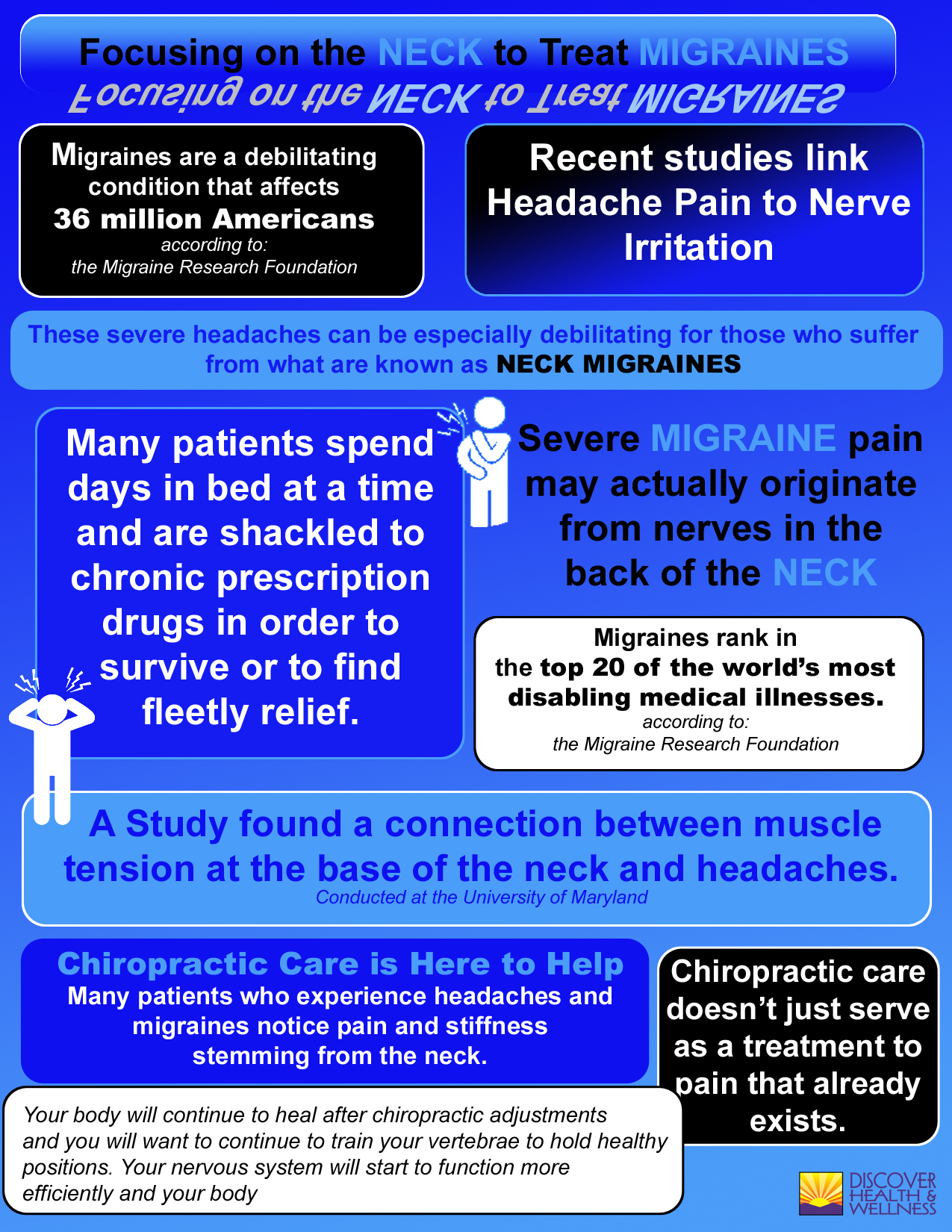 ken caryl-colorado-chiropractic-migrains-infographic